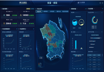 PT视讯 睿园