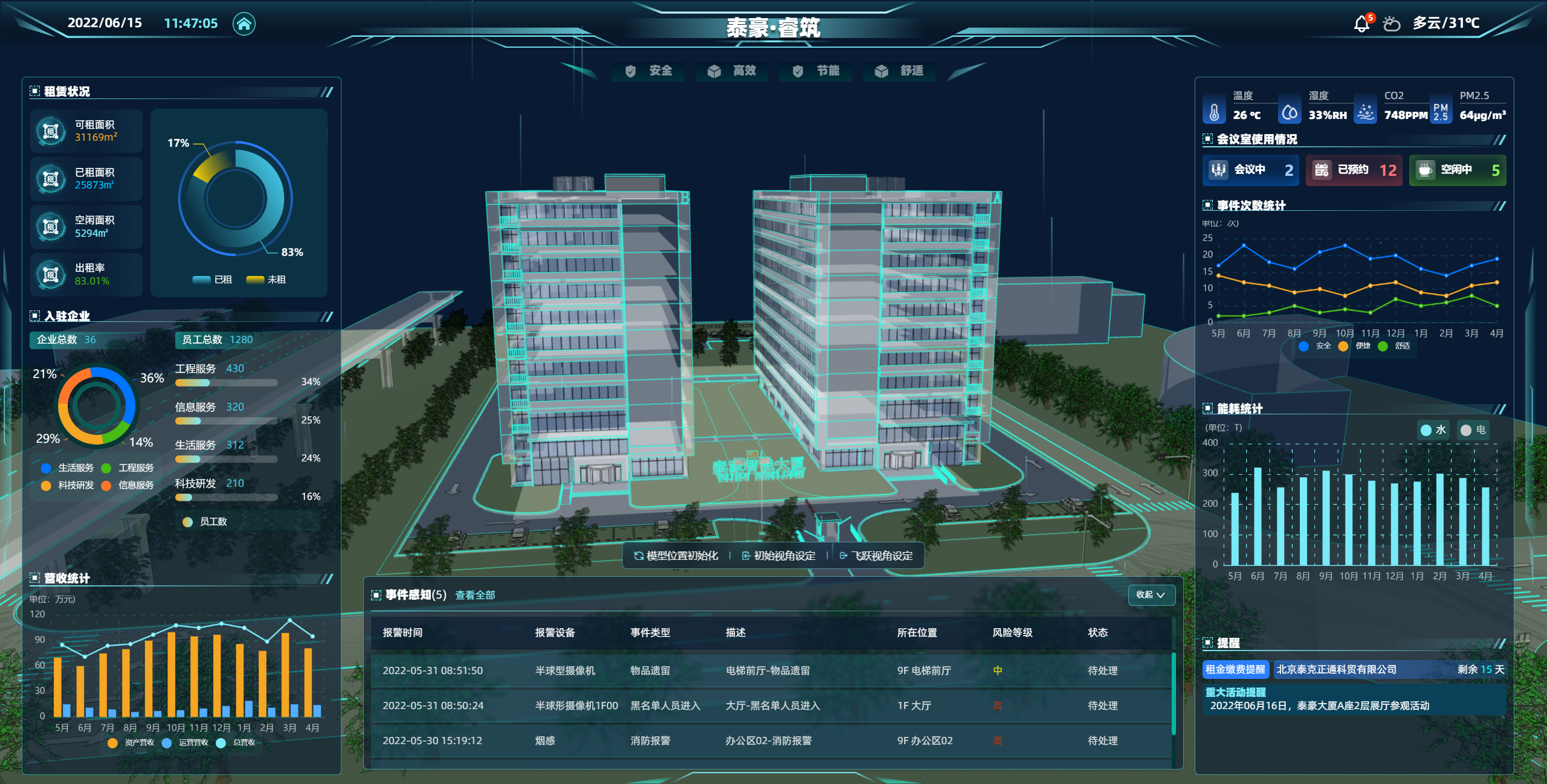 3、PT视讯 睿筑平台2022.6.15.png